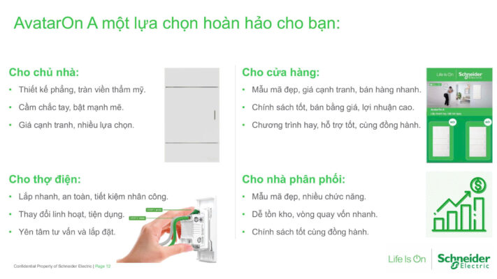 Ưu điểm công tắc ổ cắm AvatarOn A Schneider