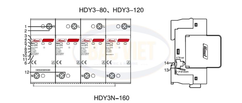 dac-diem-chong-set-lan-truyen-himel-hdy3n-160ka