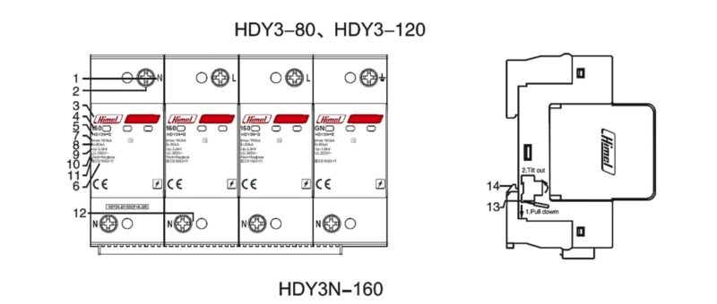 dac-diem-chong-set-lan-truyen-himel-hdy3n-80ka-120ka