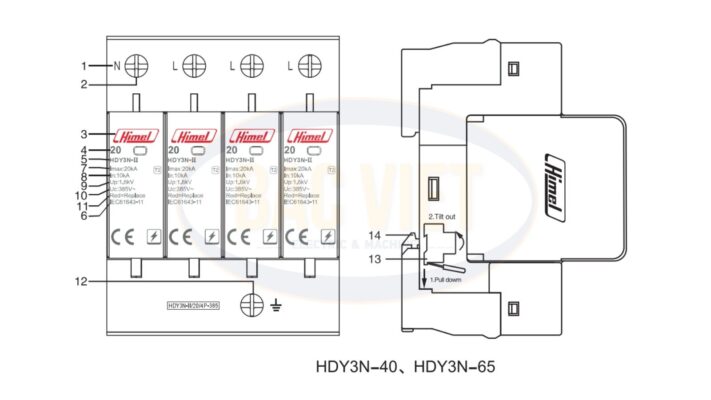 dac-diem-chong-set-lan-truyen-himel-hdy3n-40ka-60ka