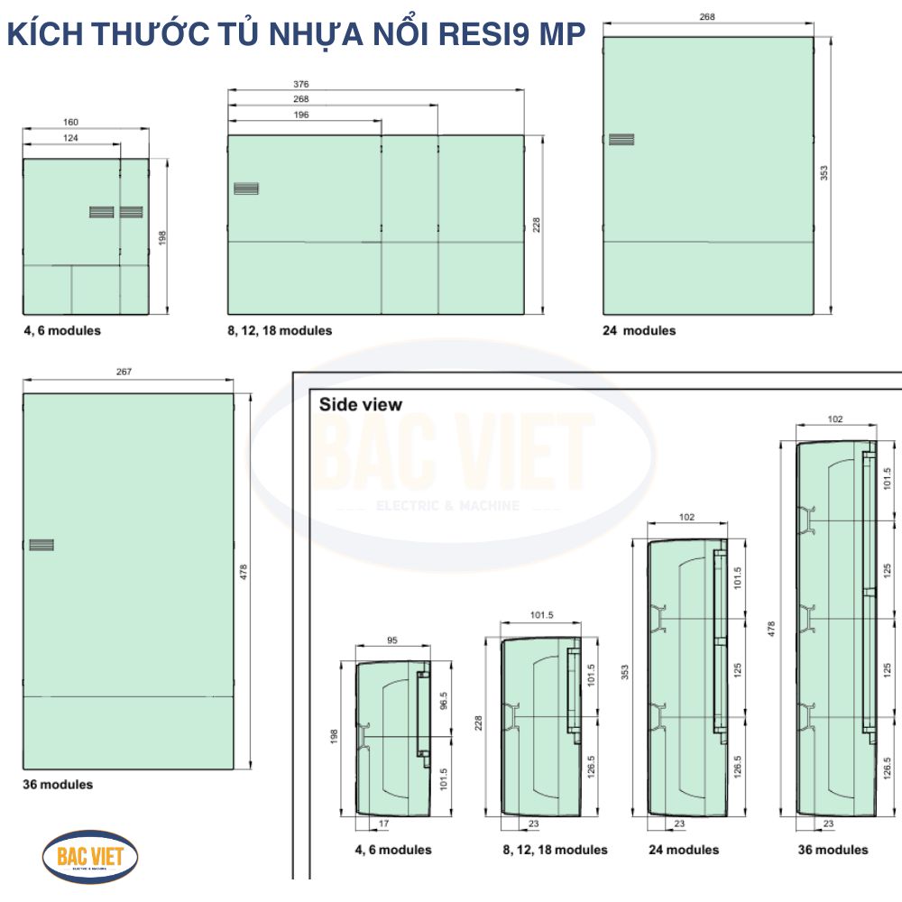 kich-thuoc-tu-nhua-noi-resi9-mp