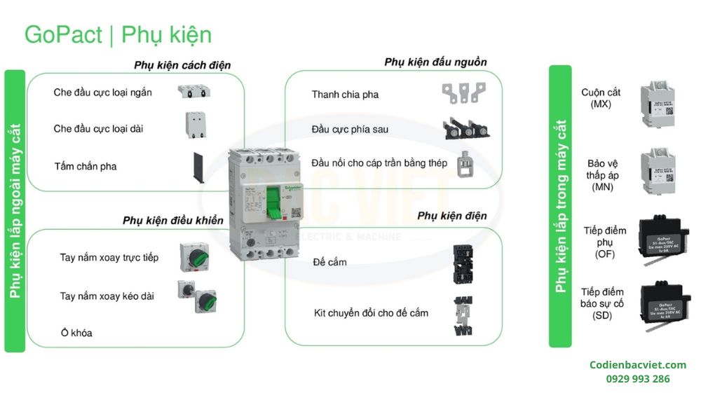 phụ-kiện-gopact-mccb-schneider