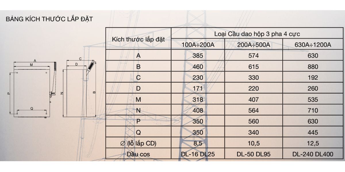 kich-thuoc-cau-dao-hop-3-pha-4-cuc-vinakip