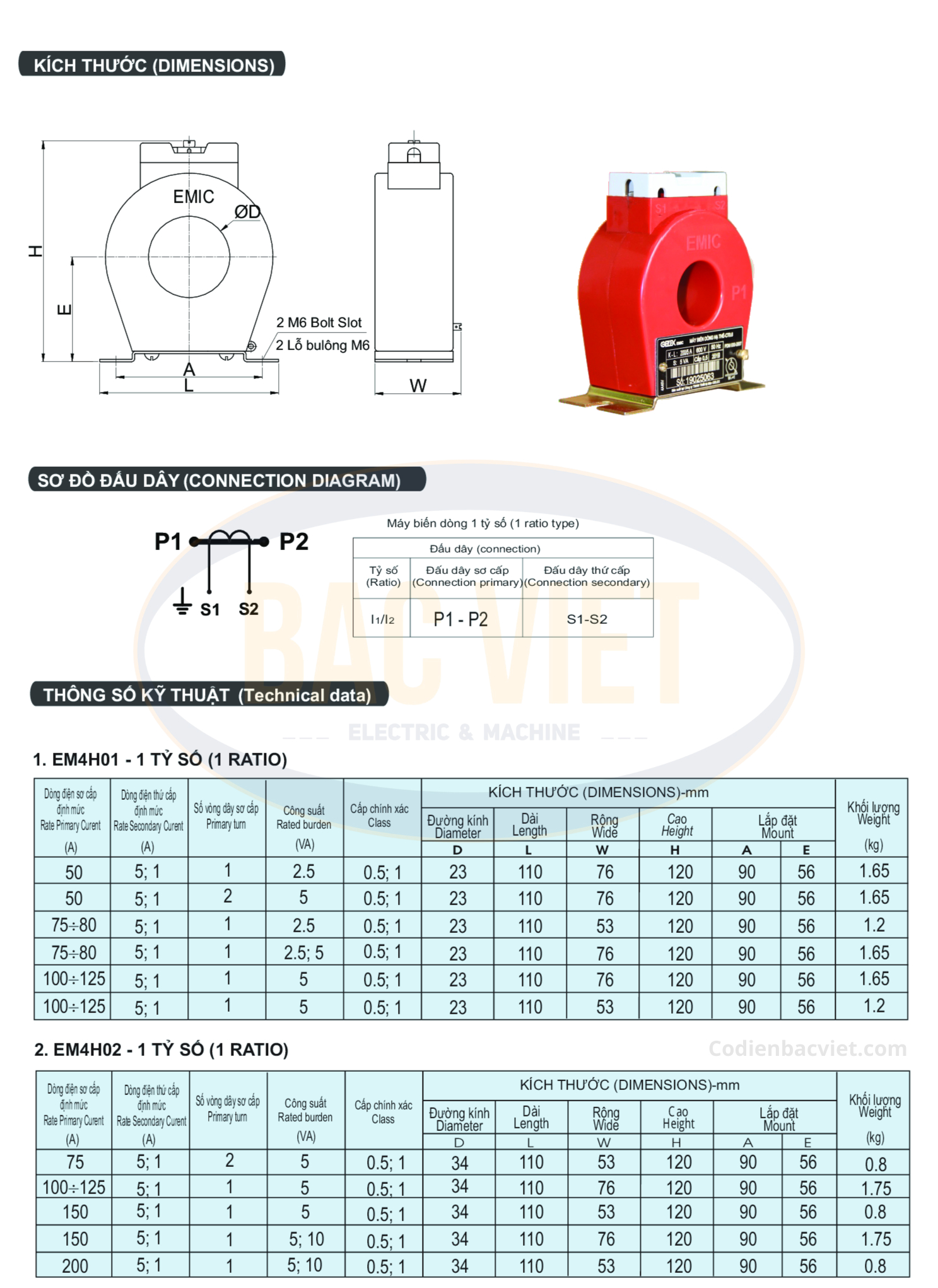 Kích thước biến dòng tròn Emic