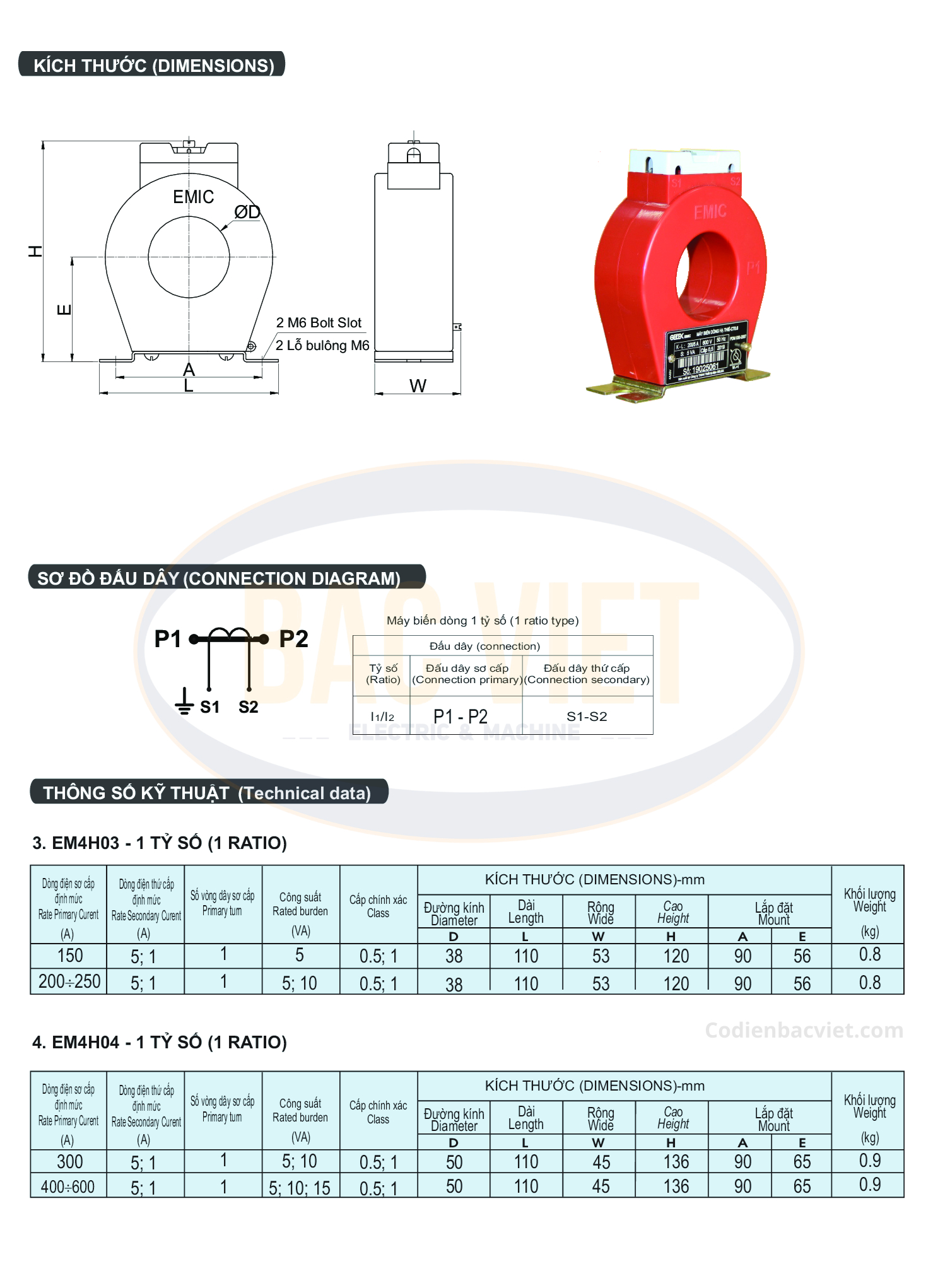 Kích thước biến dòng tròn Emic 1