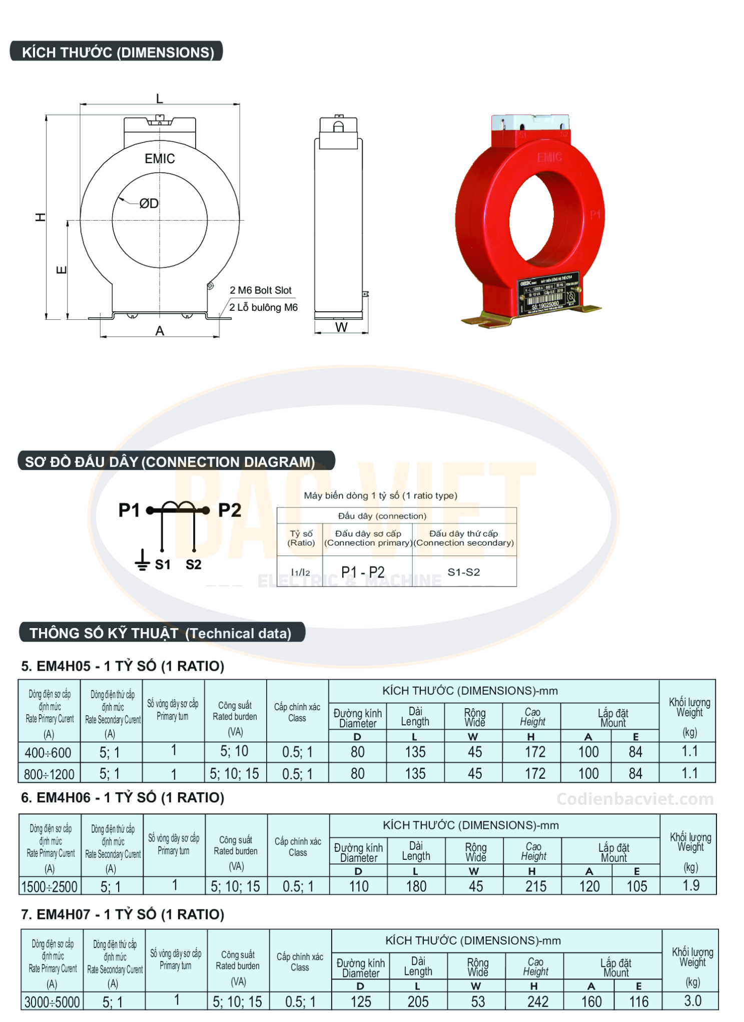 Kích thước biến dòng tròn Emic 2