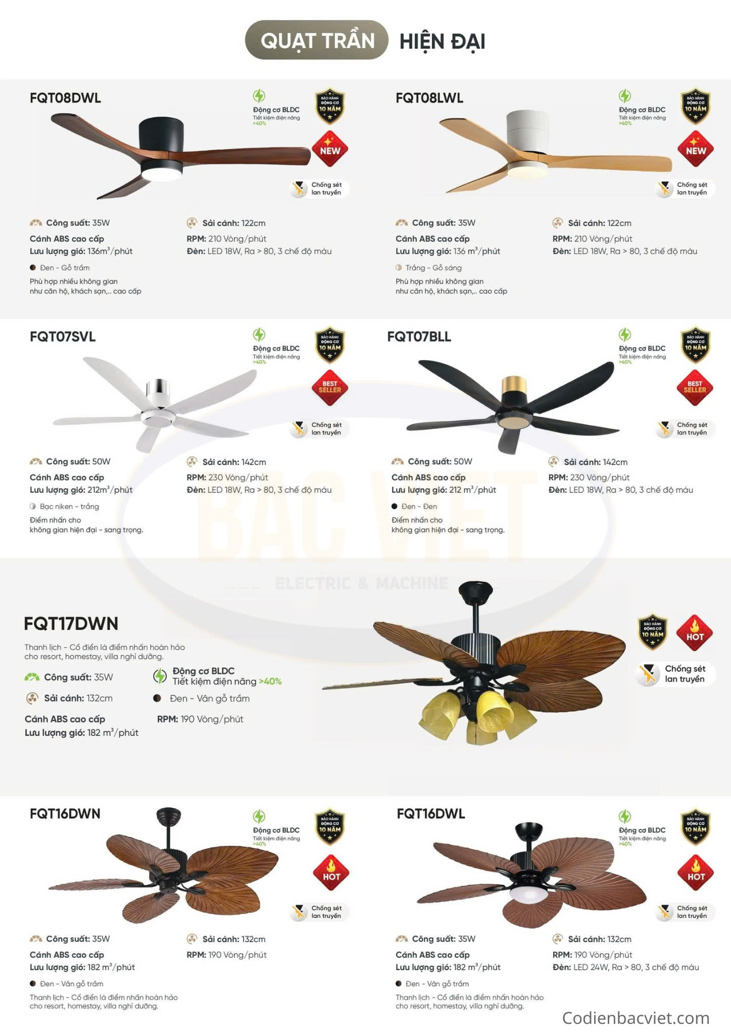 Quạt trần Fratelli hiện đại, gồm quạt trần DC, quạt trần trang trí, quạt đèn và quạt cánh gỗ, phù hợp nhà ở, biệt thự, khách sạn và công trình cao cấp.